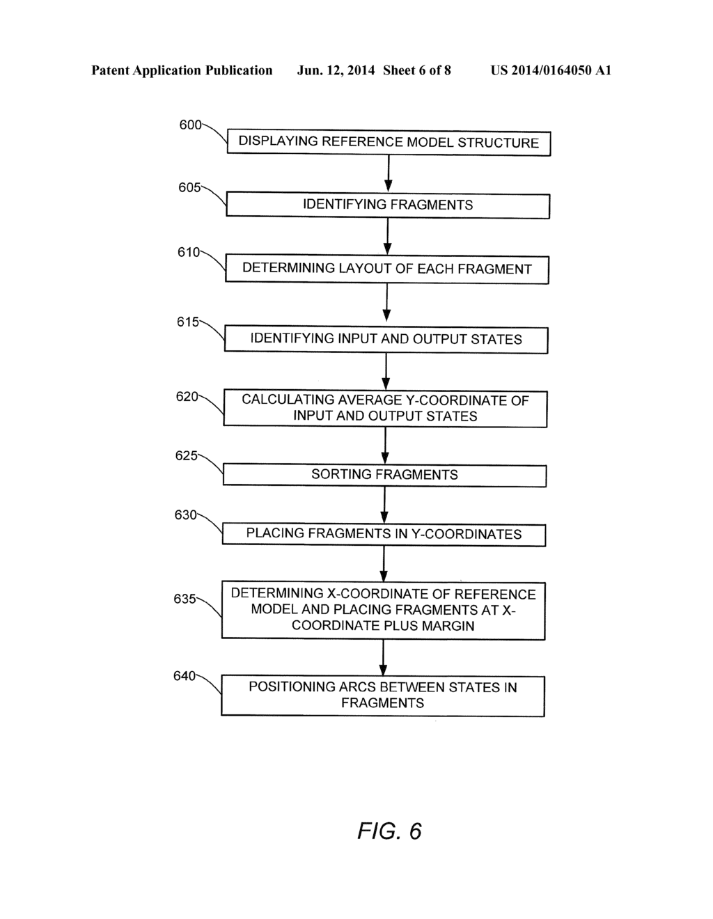 Process Model Visualization Methods - diagram, schematic, and image 07