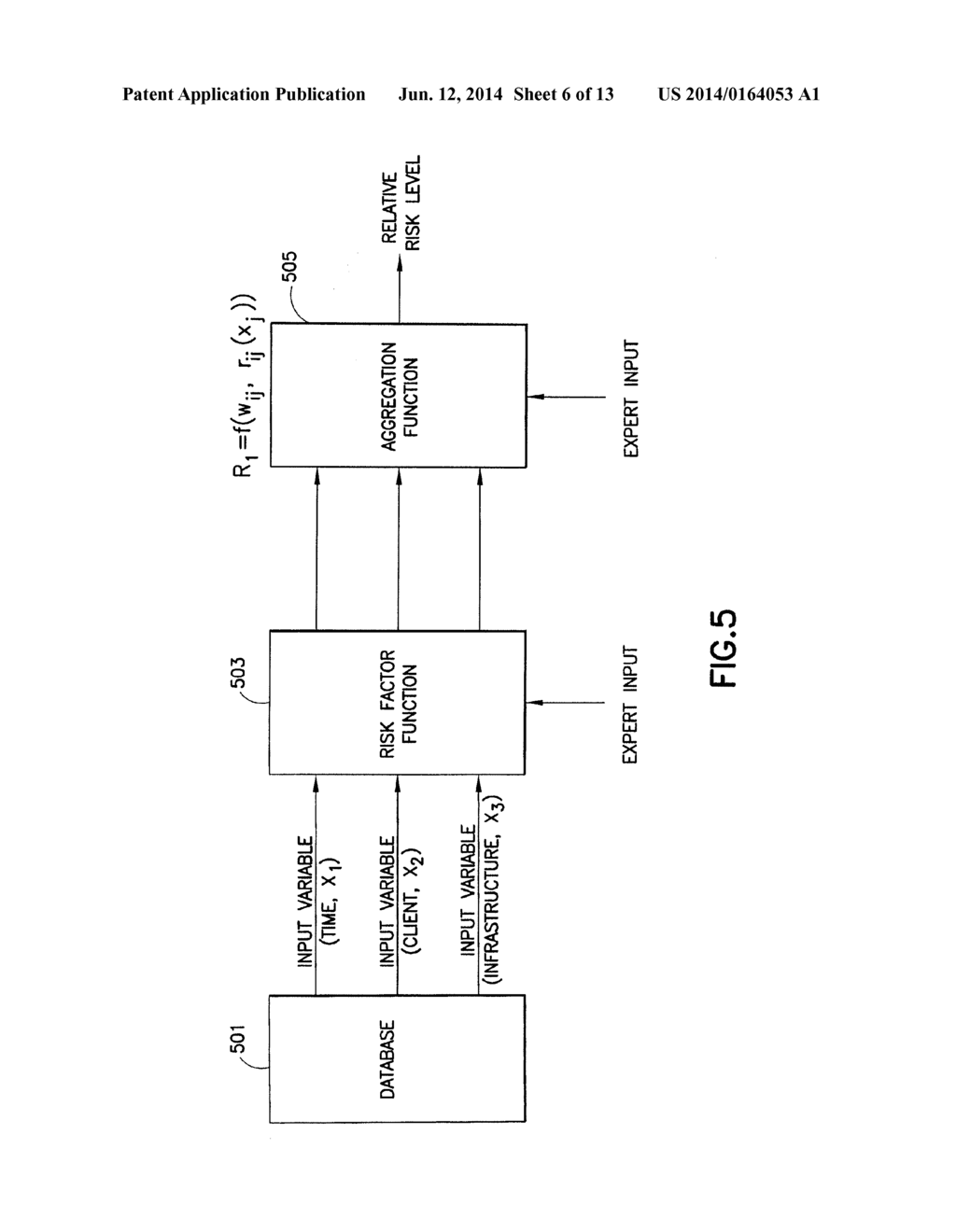 Method, Software Program, And System For Ranking Relative Risk Of A     Plurality Of Transactions - diagram, schematic, and image 07