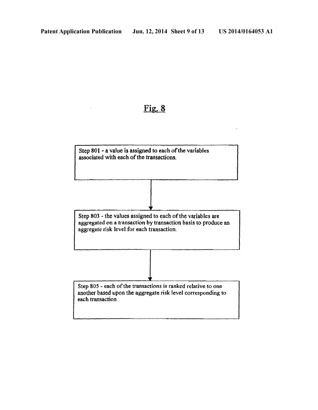 Method, Software Program, And System For Ranking Relative Risk Of A     Plurality Of Transactions - diagram, schematic, and image 10