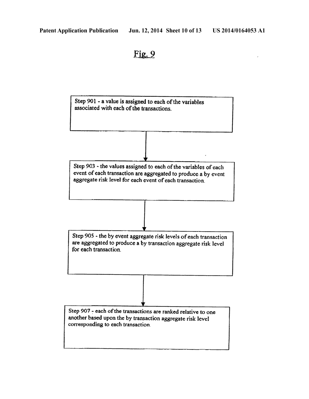 Method, Software Program, And System For Ranking Relative Risk Of A     Plurality Of Transactions - diagram, schematic, and image 11