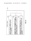 Method, Software Program, And System For Ranking Relative Risk Of A     Plurality Of Transactions diagram and image