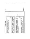 Method, Software Program, And System For Ranking Relative Risk Of A     Plurality Of Transactions diagram and image