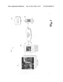 Biosensitive response evaluation for design and research diagram and image