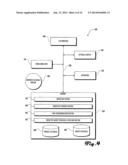 Biosensitive response evaluation for design and research diagram and image