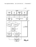 Biosensitive response evaluation for design and research diagram and image