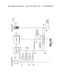 Biosensitive response evaluation for design and research diagram and image