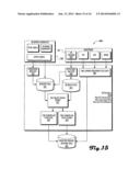 Biosensitive response evaluation for design and research diagram and image