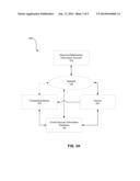 SYSTEMS AND METHODS FOR FORECASTING DISCOUNTS USING CROWD SOURCE     INFORMATION diagram and image