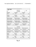 PROCESS TOOL diagram and image