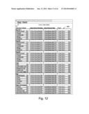 PROCESS TOOL diagram and image