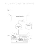 Generating Global Optimized Strategies For Information Requests,     Proposals, And Statements of Work Within a Time Period Across     Hierarchical Entity Boundaries diagram and image