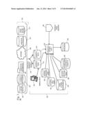 Generating Global Optimized Strategies For Information Requests,     Proposals, And Statements of Work Within a Time Period Across     Hierarchical Entity Boundaries diagram and image