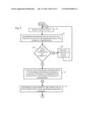 Generating Global Optimized Strategies For Information Requests,     Proposals, And Statements of Work Within a Time Period Across     Hierarchical Entity Boundaries diagram and image