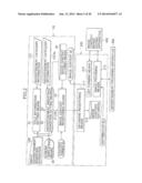 IMAGE CONTENT AND ADVERTISEMENT DATA PROVIDING METHOD, SYSTEM, AND     APPARATUS diagram and image