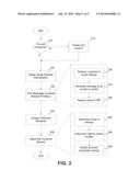 SYSTEMS AND METHODS FOR SOCIAL MEDIA REFERRALS BASED REWARDS diagram and image