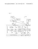 SYSTEM AND METHOD TO MANAGE AND PUBLISH PROMOTIONS ELECTRONICALLY diagram and image