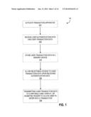 PAYMENT INITIATION AND ACCEPTANCE SYSTEM diagram and image