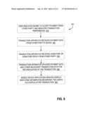 PAYMENT INITIATION AND ACCEPTANCE SYSTEM diagram and image