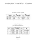 Price Alignment Interest in Collateralized Financial Instruments diagram and image