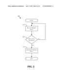 Distribution of Market Data Based on Price Level Transitions diagram and image