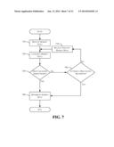 Distribution of Market Data Based on Price Level Transitions diagram and image