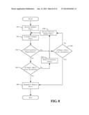 Distribution of Market Data Based on Price Level Transitions diagram and image