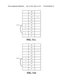 Distribution of Market Data Based on Price Level Transitions diagram and image