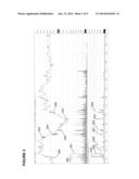 METHOD AND SYSTEM FOR EVALUATING KEY PRICE LEVELS OF TRADABLE INSTRUMENTS diagram and image