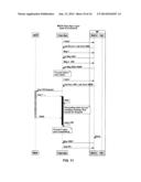 Electronic Trading Platform and Method Thereof diagram and image