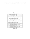 SYSTEM AND METHOD FOR MANAGING RISK ASSOCIATED WITH PRODUCT TRANSACTIONS diagram and image