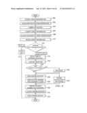 SYSTEM AND METHOD FOR MANAGING RISK ASSOCIATED WITH PRODUCT TRANSACTIONS diagram and image