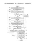 SYSTEM AND METHOD FOR MANAGING RISK ASSOCIATED WITH PRODUCT TRANSACTIONS diagram and image