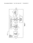 High Speed Processing of Financial Information Using FPGA Devices diagram and image