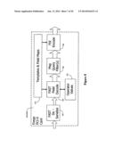 High Speed Processing of Financial Information Using FPGA Devices diagram and image