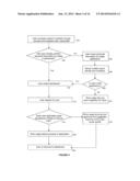 RISK-RELATED SCORING USING ONLINE SOCIAL FOOTPRINT diagram and image