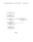 RISK-RELATED SCORING USING ONLINE SOCIAL FOOTPRINT diagram and image