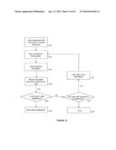 RISK-RELATED SCORING USING ONLINE SOCIAL FOOTPRINT diagram and image