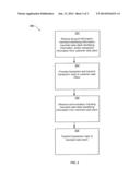 SYSTEMS AND METHODS FOR TRANSACTION PROCESSING BASED UPON ENCODED DATA     AND/OR LINKING INSTRUMENTS diagram and image