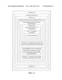 TARGETING BANKING CENTER CUSTOMERS FOR CHANNEL MIGRATION WITH BANKING     CENTER REPRESENTATIVE-PERSONALIZED ALERTS diagram and image