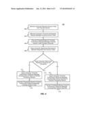 Dynamic Account Identifier With Return Real Account Identifier diagram and image