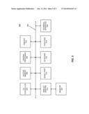 Dynamic Account Identifier With Return Real Account Identifier diagram and image