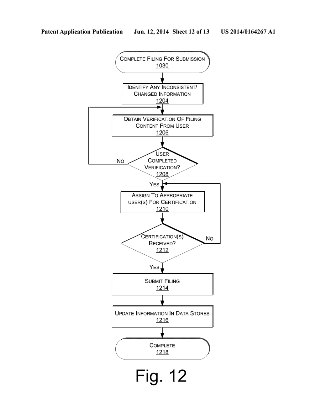 COMPLIANCE SERVICE - diagram, schematic, and image 13