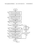 METHOD AND SYSTEM FOR ATTESTING VIA MOBILE DEVICES diagram and image