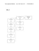 Interest Rate Swap Risk Compression diagram and image