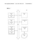 Interest Rate Swap Risk Compression diagram and image