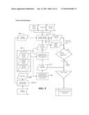 Interest Rate Swap Risk Compression diagram and image