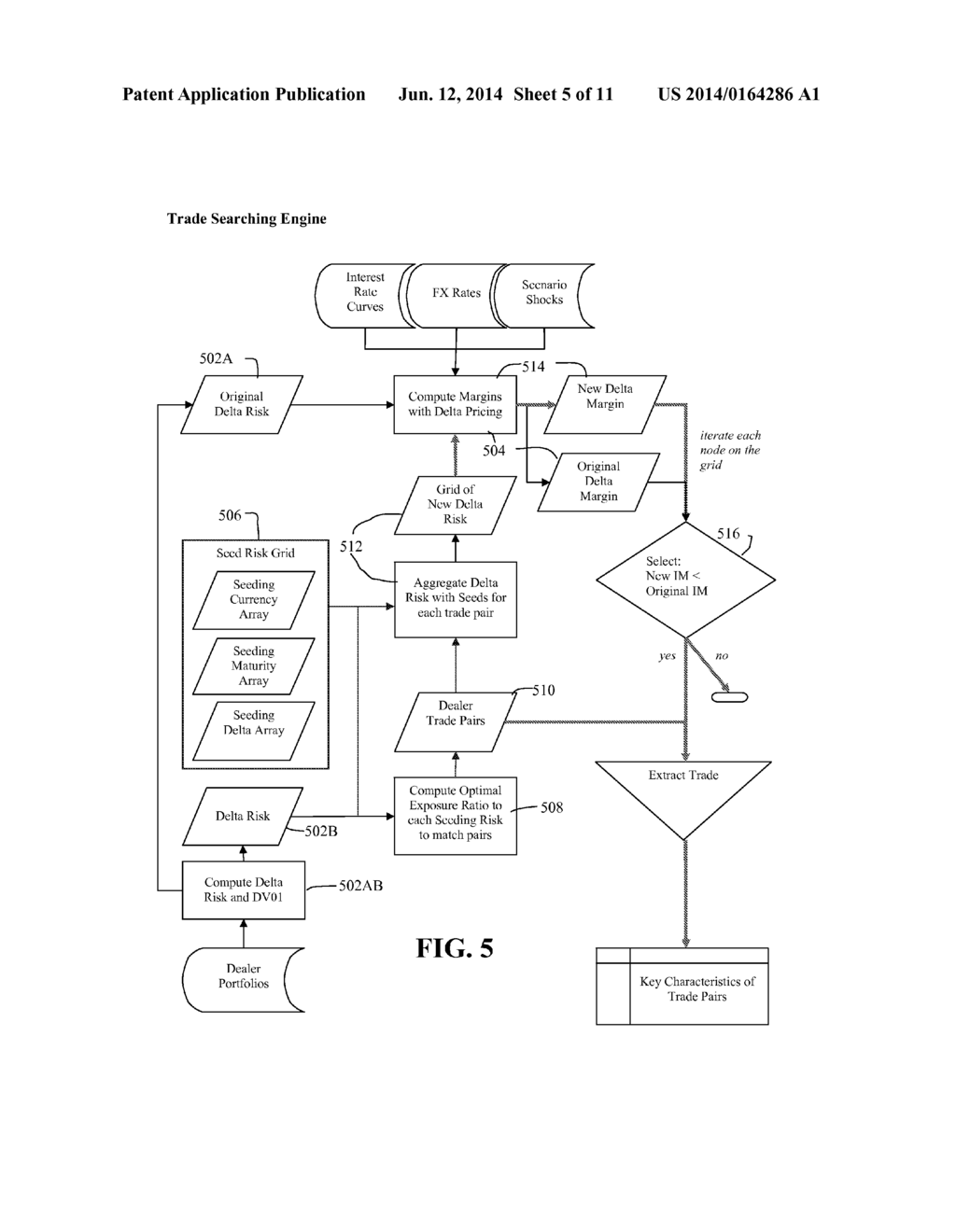 Interest Rate Swap Risk Compression - diagram, schematic, and image 06