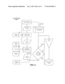 Interest Rate Swap Risk Compression diagram and image