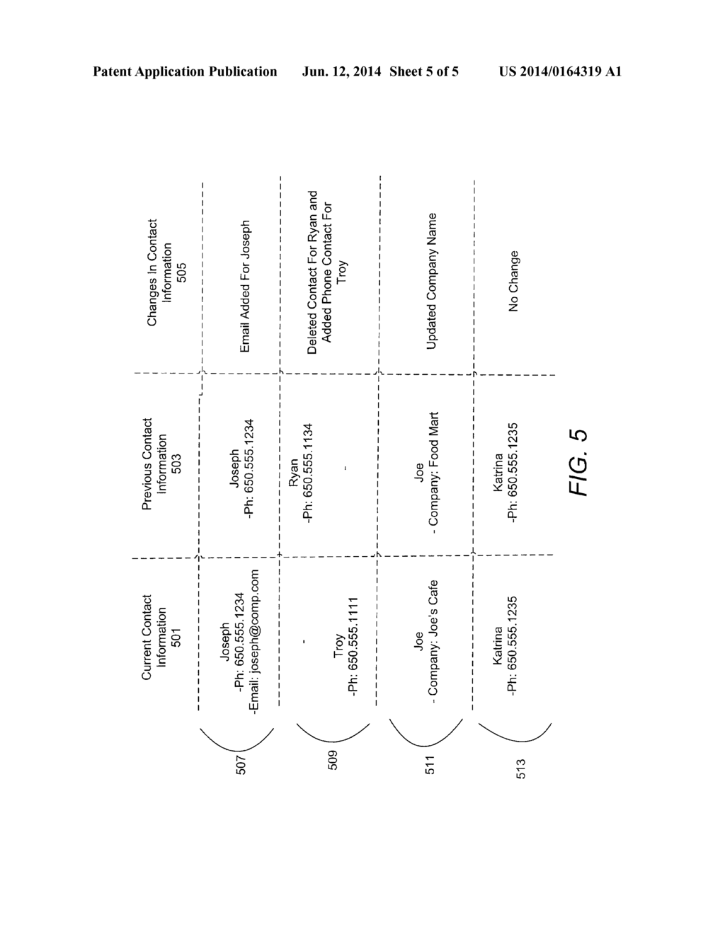 ENABLING SYNCHRONIZATION WITH A DIFFERENCE UNAWARE DATA SOURCE - diagram, schematic, and image 06