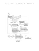 Synchronous/Asynchronous Storage System diagram and image